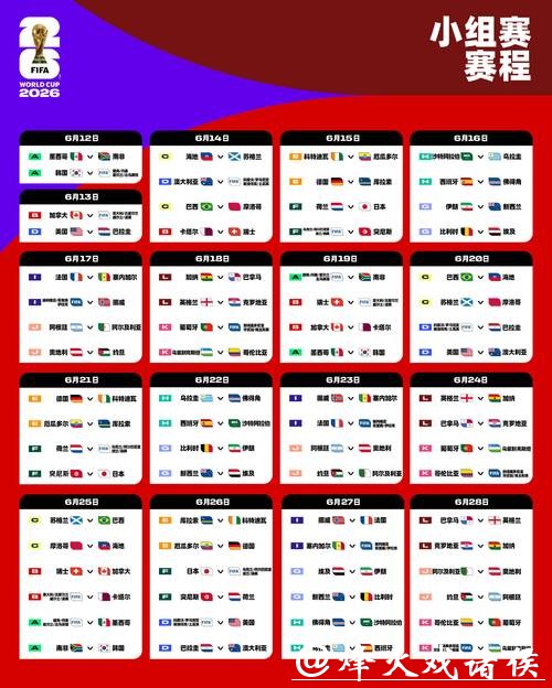 深入解析2026年世界杯赛程安排与看点 深入解析2026年世界杯赛程安排与看点