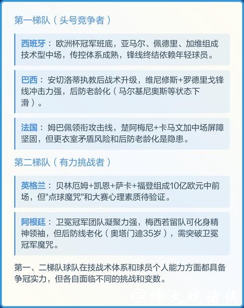 2026世界杯精彩竞猜预测策略指南 2026世界杯精彩竞猜预测策略指南