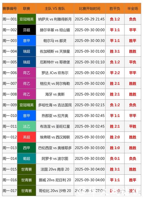 如何选择平台在哪里下注世界杯更安全可靠 如何选择平台在哪里下注世界杯更安全可靠