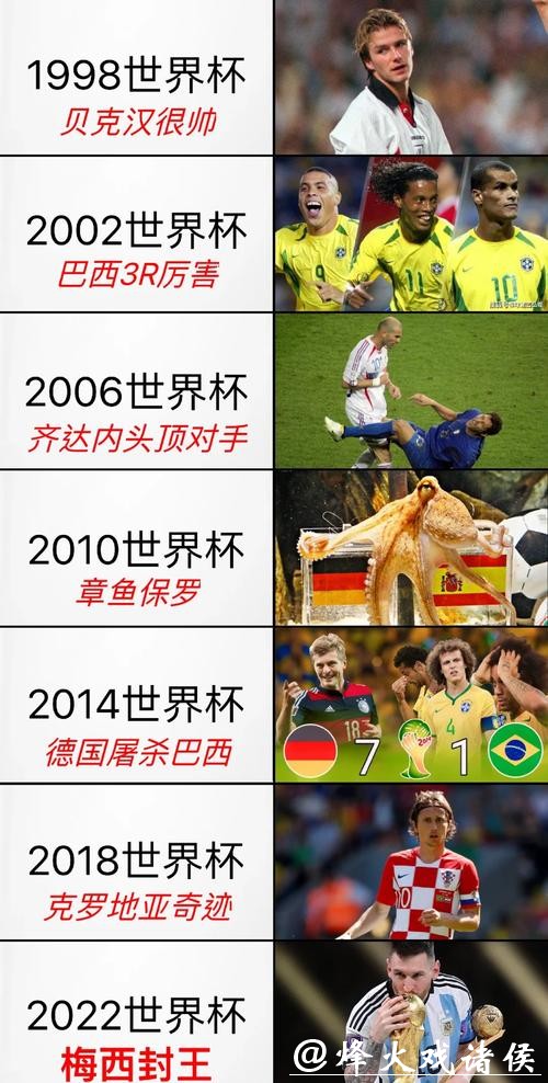 全面解析世界杯比赛资料与精彩瞬间 全面解析世界杯比赛资料与精彩瞬间